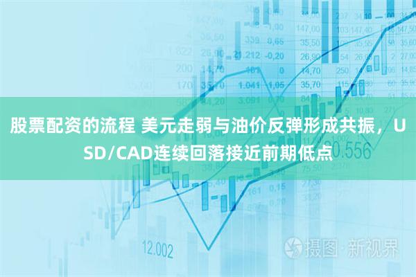 股票配资的流程 美元走弱与油价反弹形成共振，USD/CAD连续回落接近前期低点
